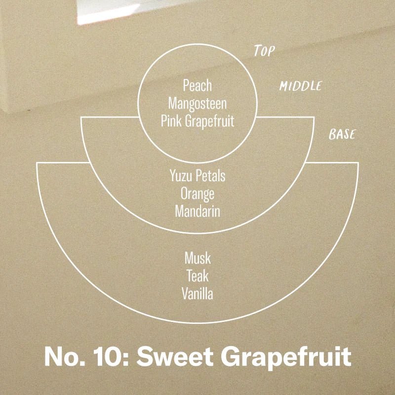 Sweet Grapefruit Room Spray PF Candle Co.