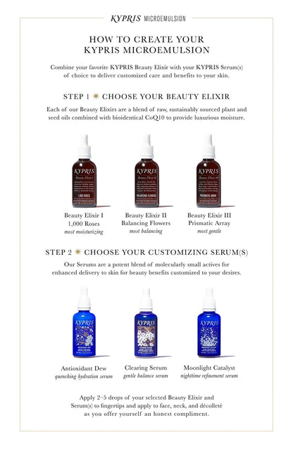 Beauty Elixir III - Prismatic Array KYPRIS