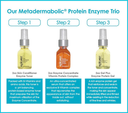 Metadermabolic™ Protein Enzyme Trio Epicuren Discovery