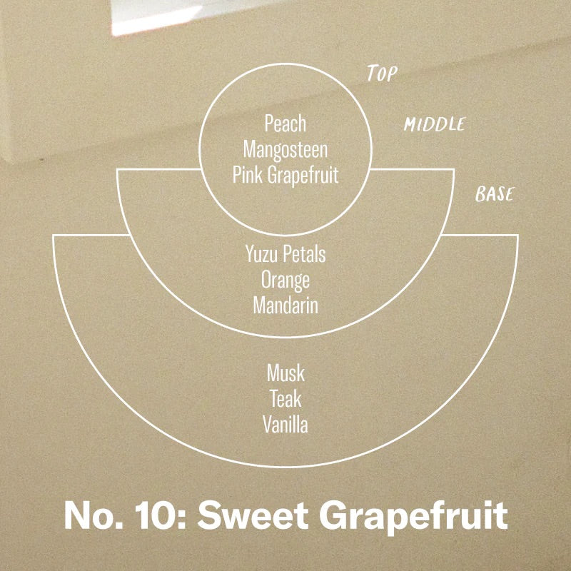 Sweet Grapefruit Room Spray